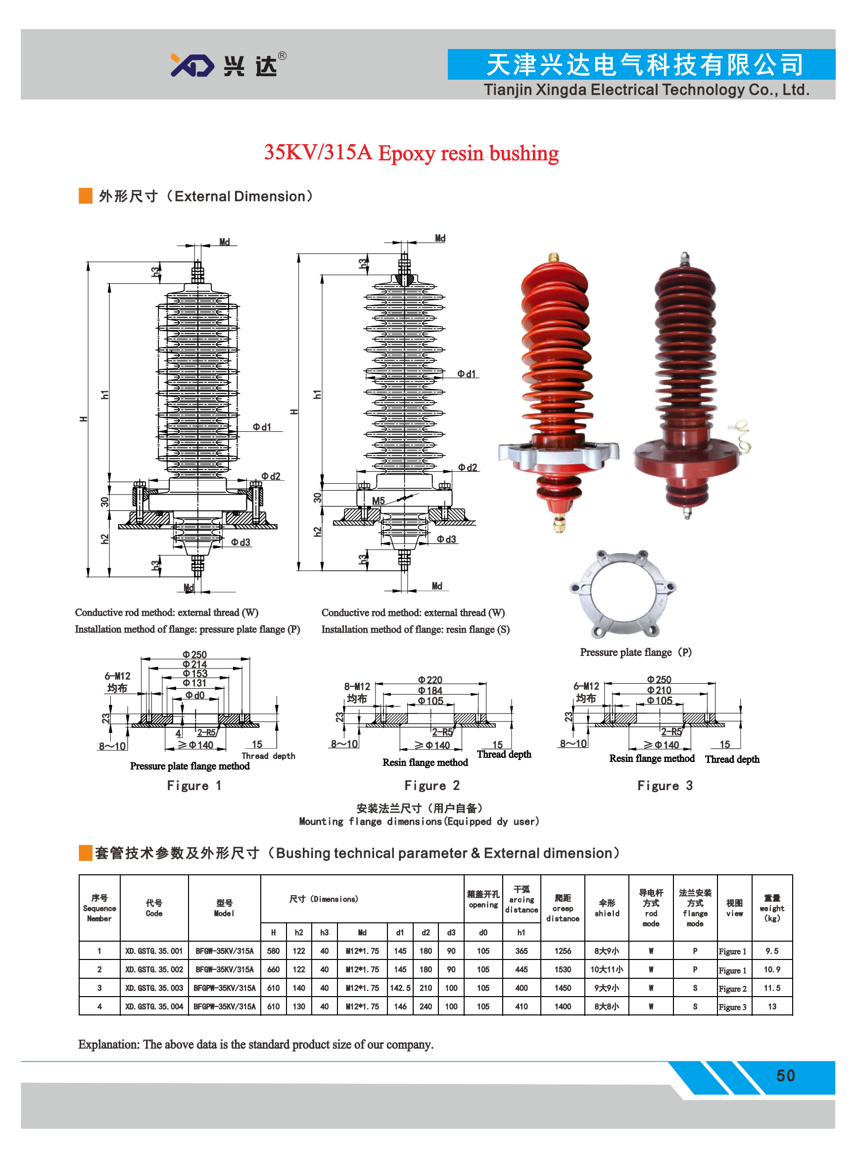 Tianjin xingda electric technology co.