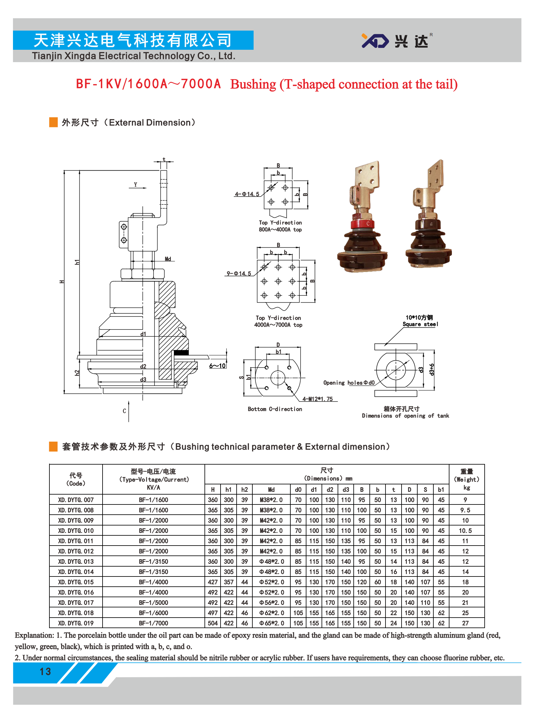 Tianjin xingda electric technology co.